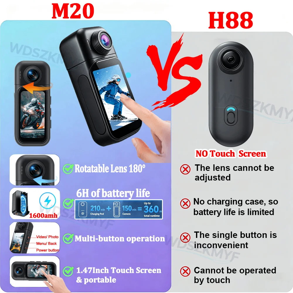 Kamera Vlog Mini WiFi 4K/1080P - Photography Blog ulasan dan harga