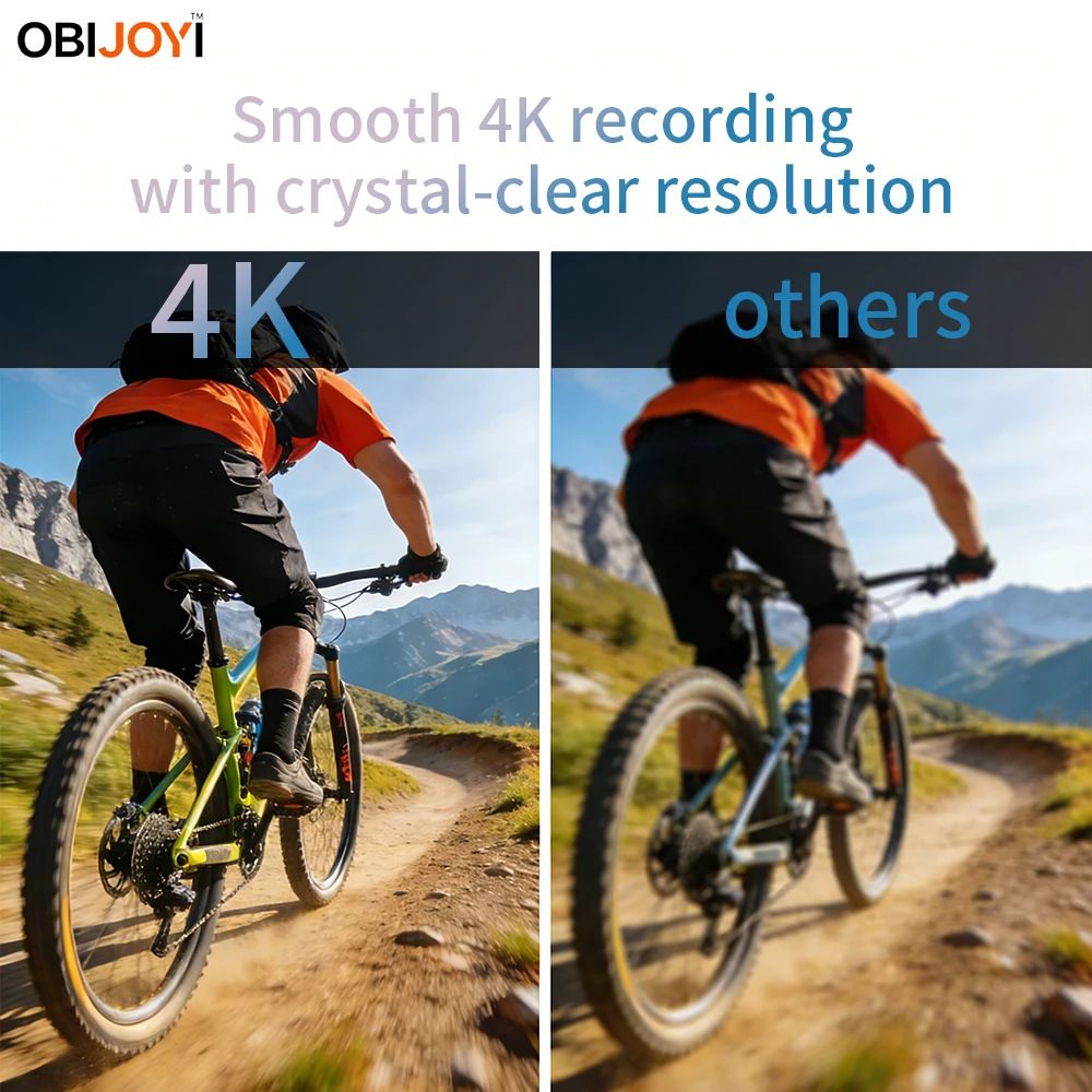 Kamera Aksi 4K yang Dipasang d - Photography Blog ulasan dan harga