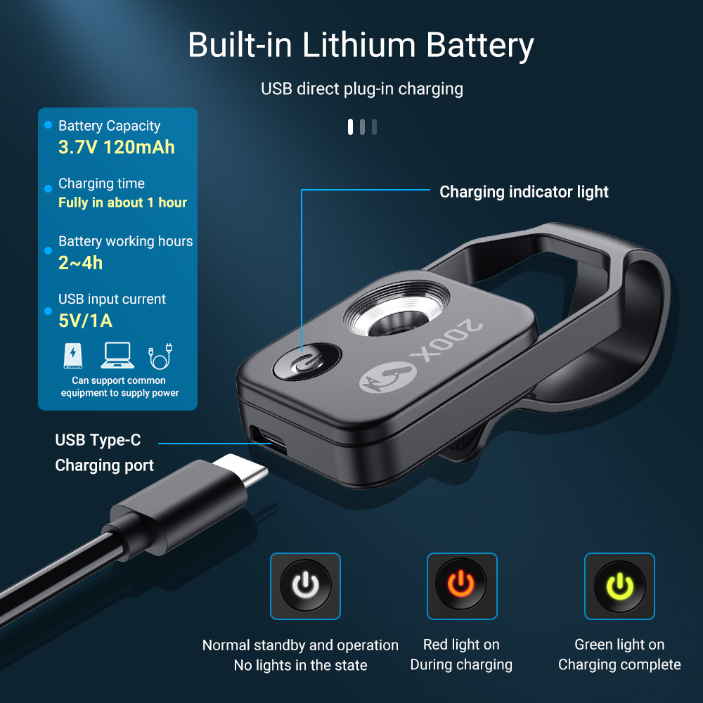 Lensa Mikroskop Digital APEXEL - Photography Ratio ulasan dan harga