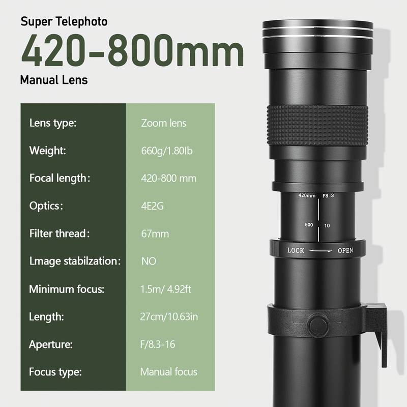 Lensa Zoom Telefoto Medium Ful - Photography Ratio ulasan dan harga