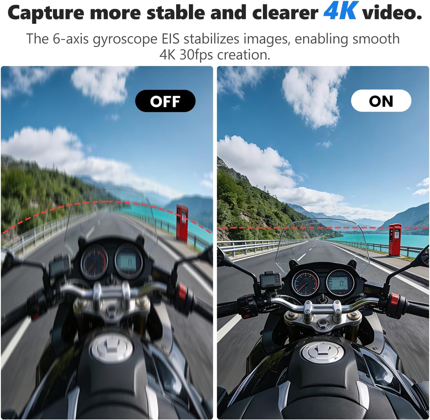 ANSVICAM 4K HD Kamera Aksi Min - Photography Blog ulasan dan harga