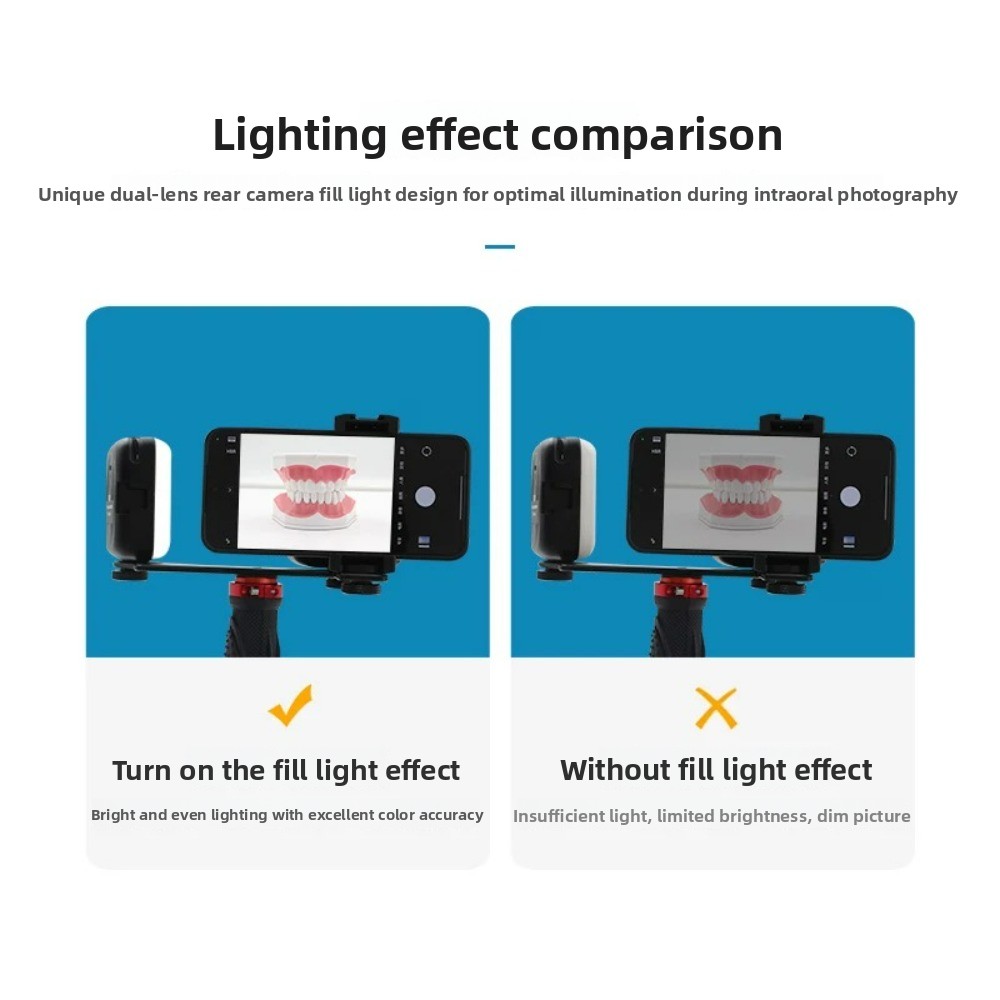 Lampu Fotografi Gigi, Flash LE - Photography Basics ulasan dan harga