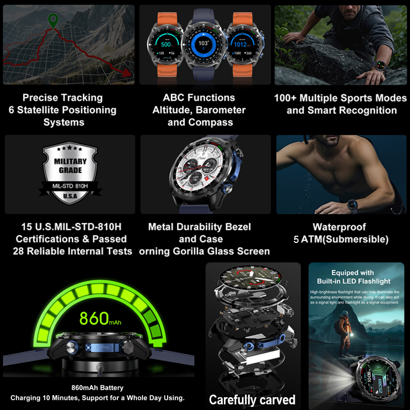 Jam Tangan Pintar GPS Militer  - Photograph Mp3 ulasan dan harga