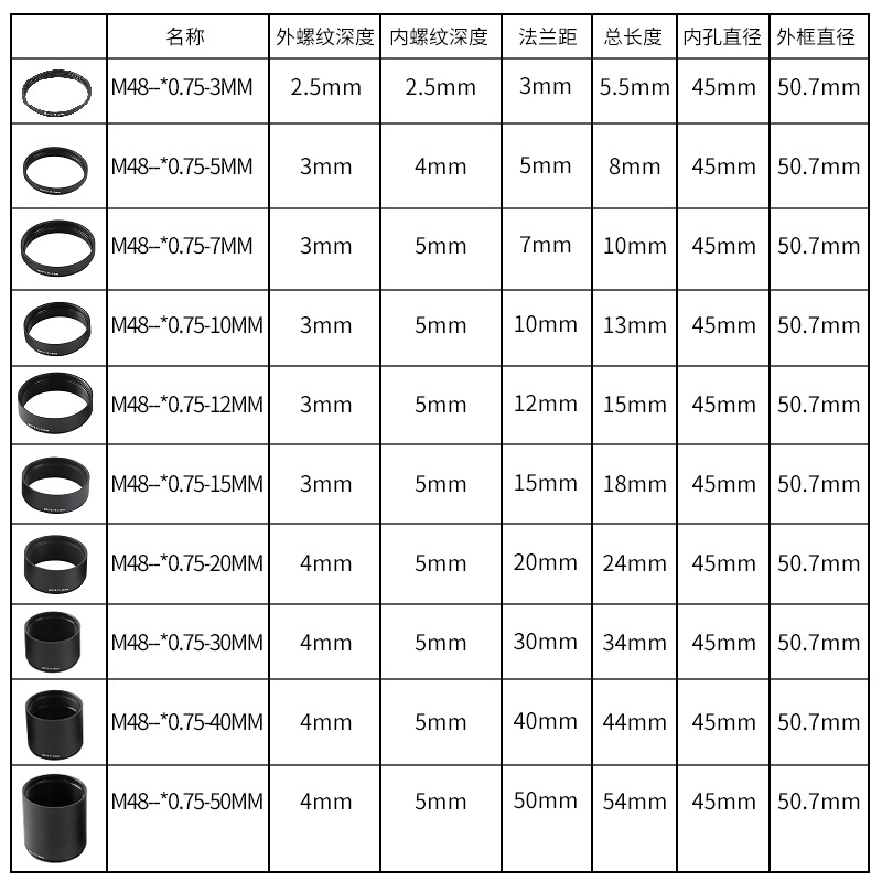 Fotografi teleskop astronomi t - Photography Youtube ulasan dan harga