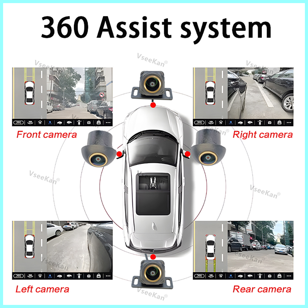 Kamera Mobil HD 3D 360 Derajat - Photography Ratio ulasan dan harga